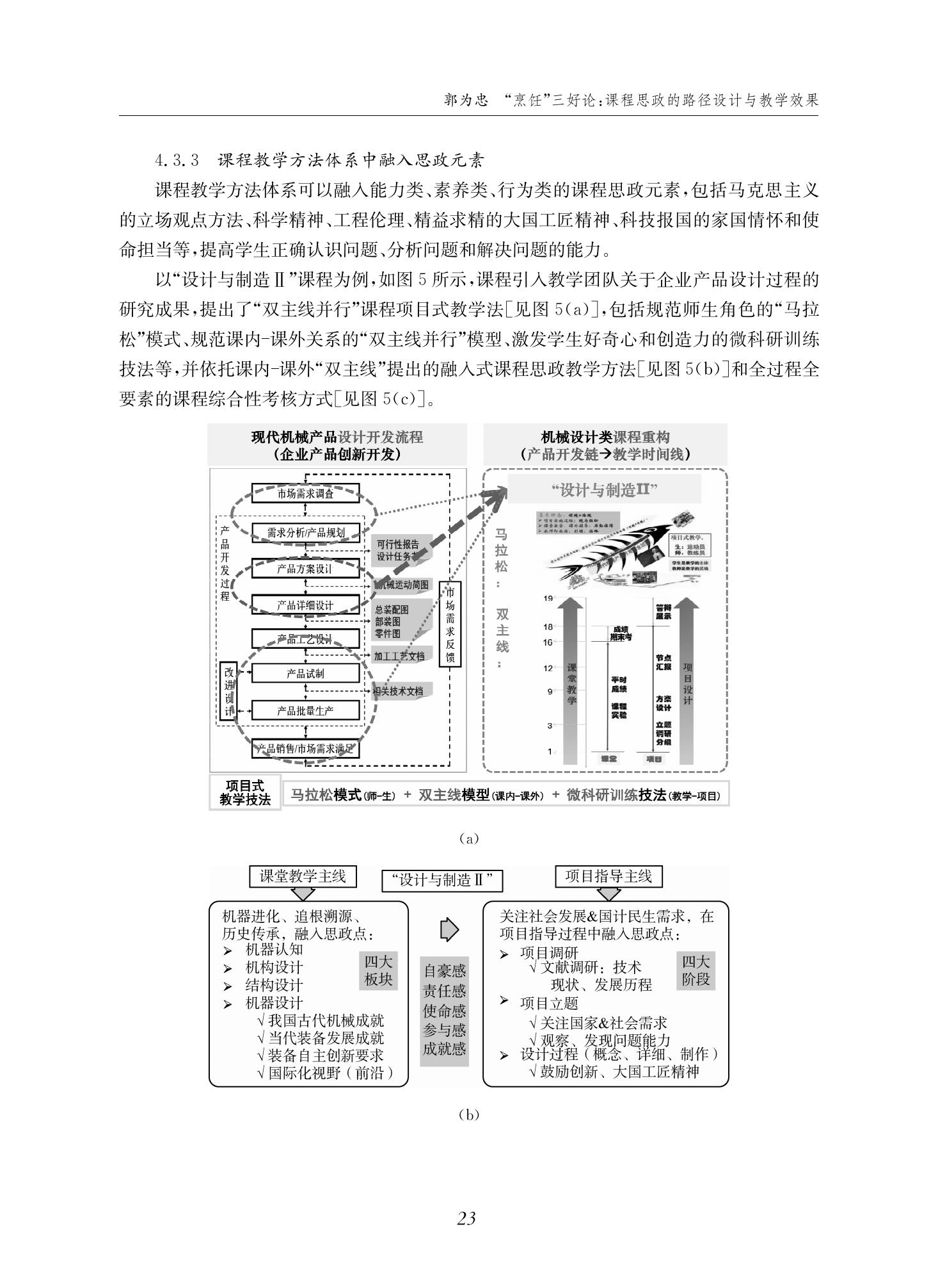 郭为忠. “烹饪”三好论：课程思政的路径设计与教学效果——以澳门十大正规电子游戏入口新工科课程《设计与制造Ⅱ》为例，教学学术，2022(02)：14-26_09.jpg