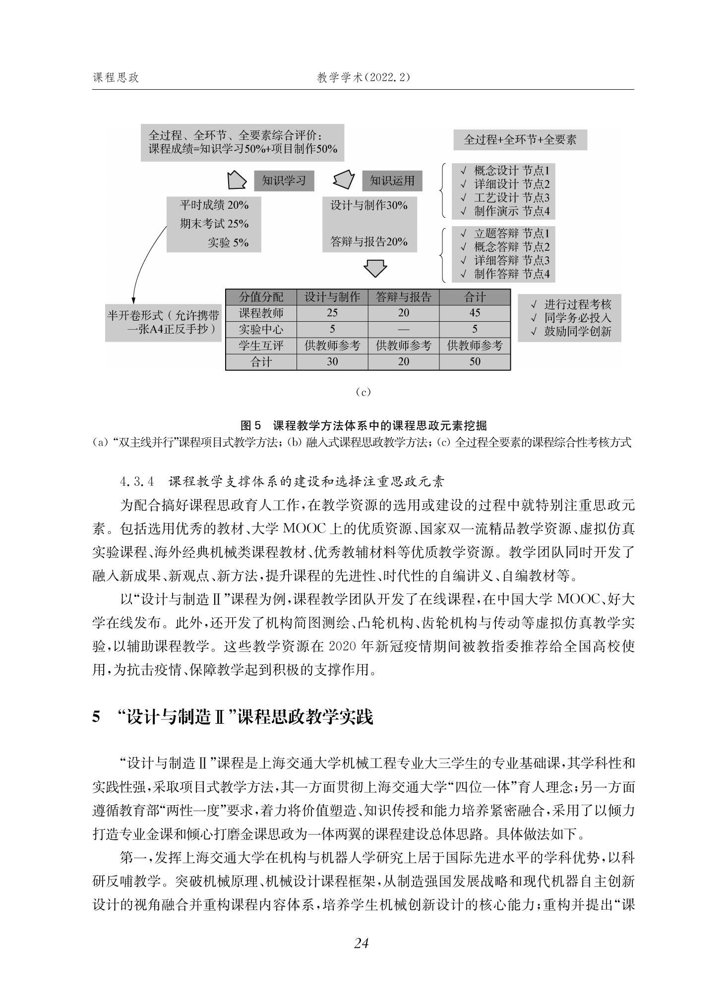 郭为忠. “烹饪”三好论：课程思政的路径设计与教学效果——以澳门十大正规电子游戏入口新工科课程《设计与制造Ⅱ》为例，教学学术，2022(02)：14-26_10.jpg
