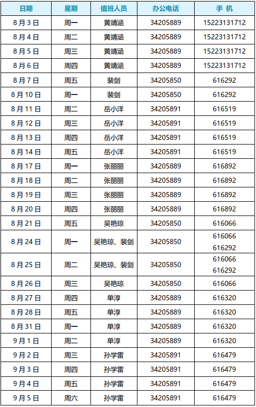 16f80a32f094771a0ac46c7bb690a9c1.png