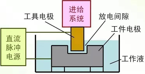 1586773608417705.png image.png