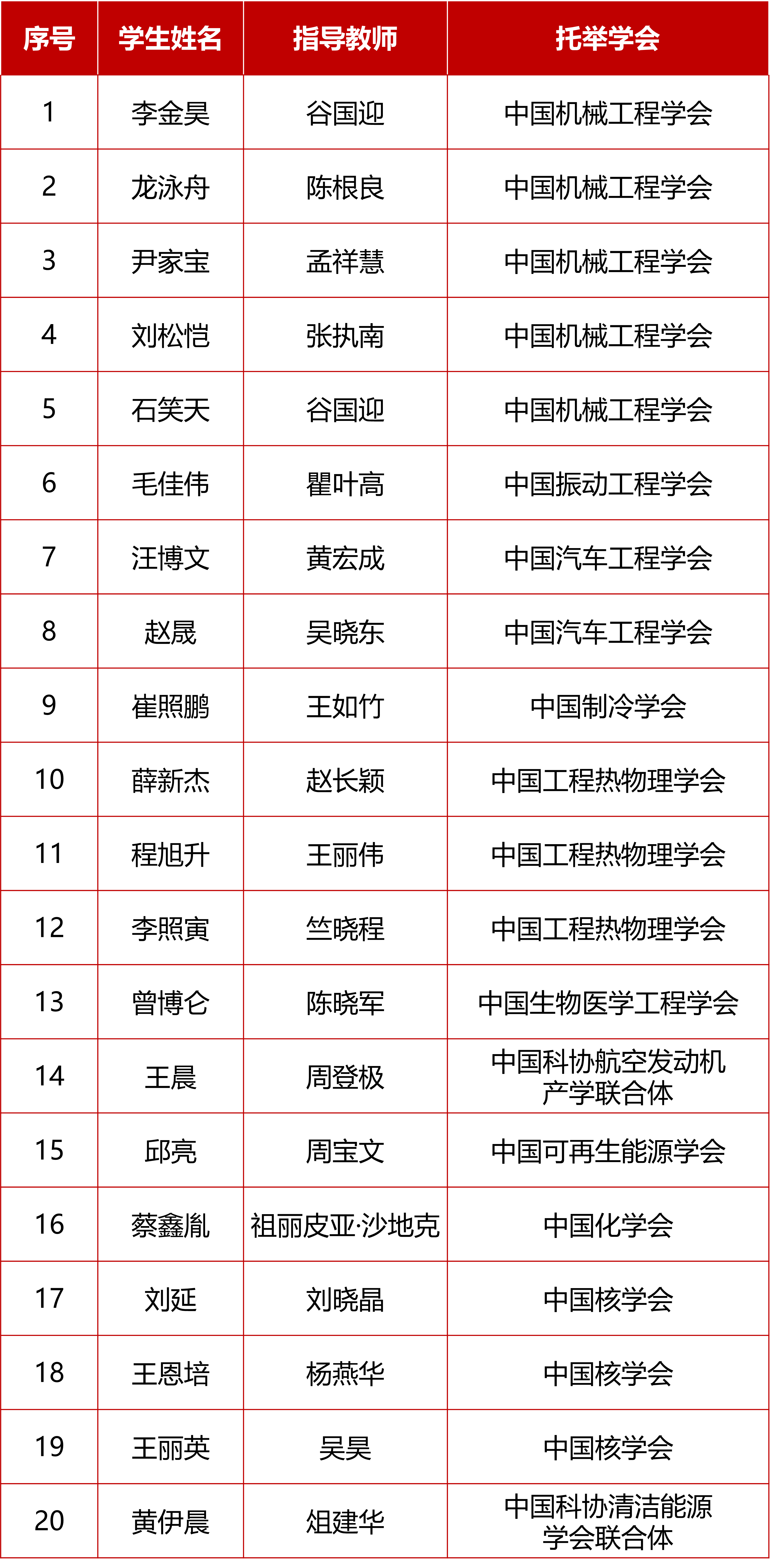 托举.png