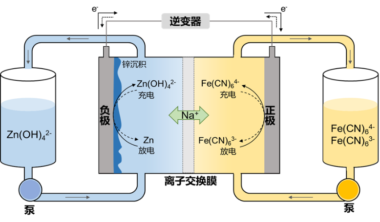 1785899842391575.png 图片2.png