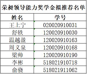 1601352171787614.jpg 领导能力.JPG