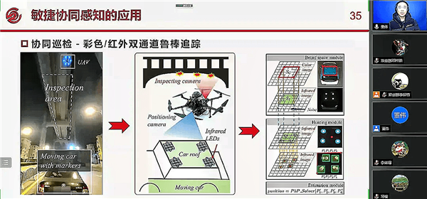 1648551466506745.png 图3 提问环节.png