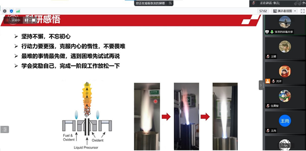 1653576762894258.jpg 图7 张言科研感悟分享.jpg
