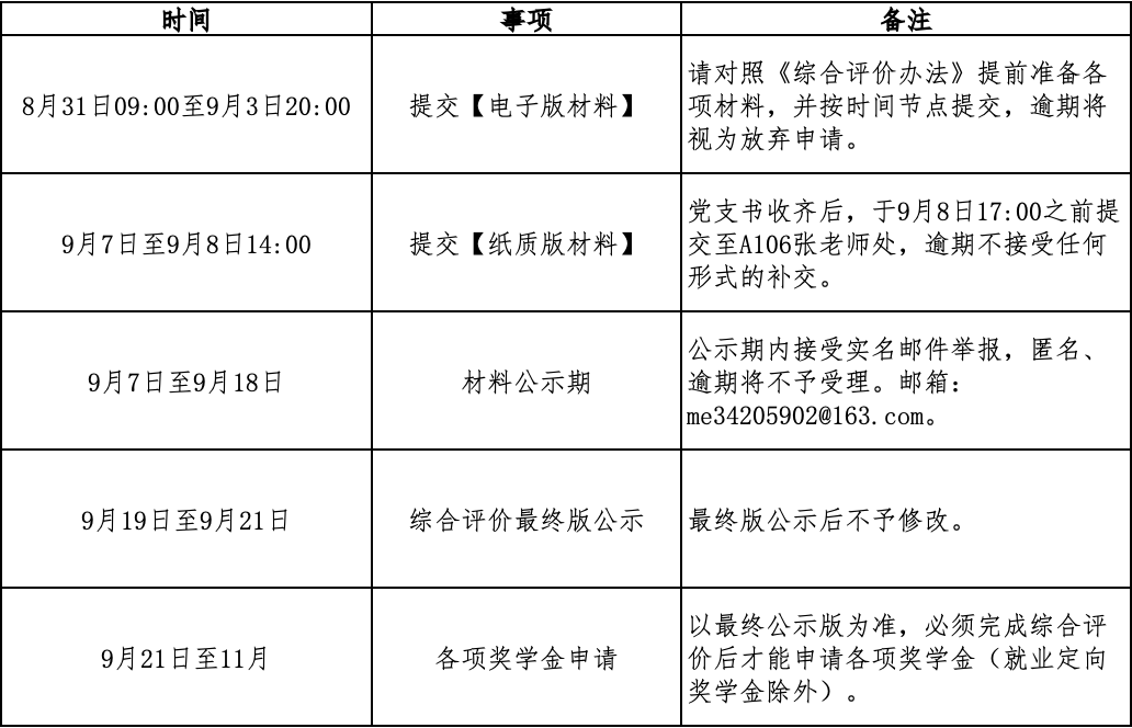 1661328420300298.png 1661328420300298.png